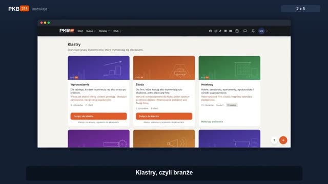 Co znajdziesz na platformie