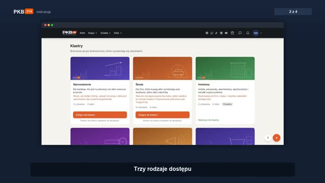 Jak dołączyć do klastra branżowego